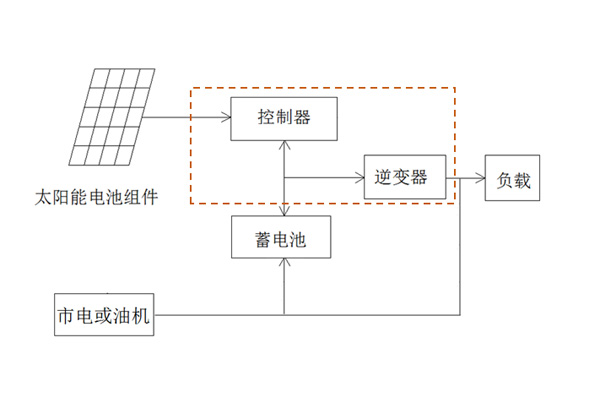 香港码开奖现场结果直播