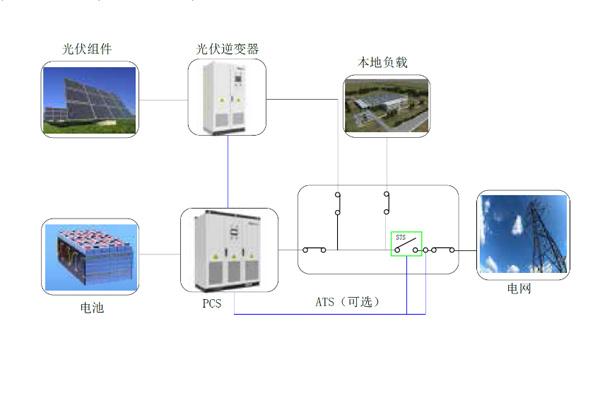 香港码开奖现场结果直播