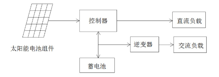 香港码开奖现场结果直播