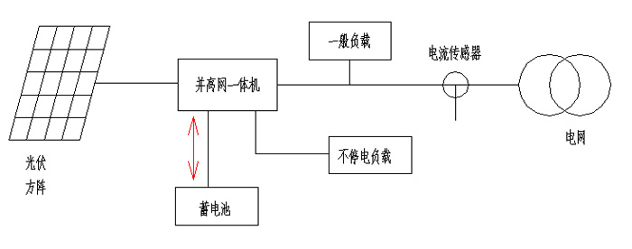 香港码开奖现场结果直播