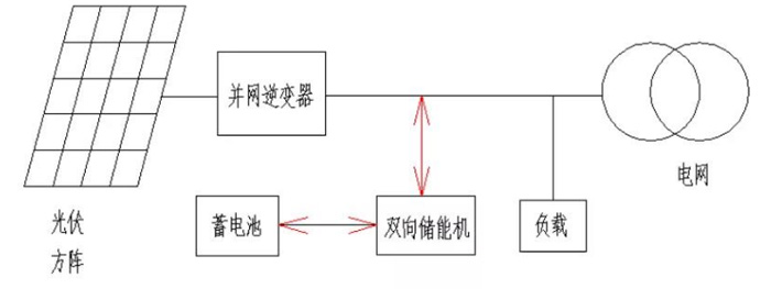 香港码开奖现场结果直播