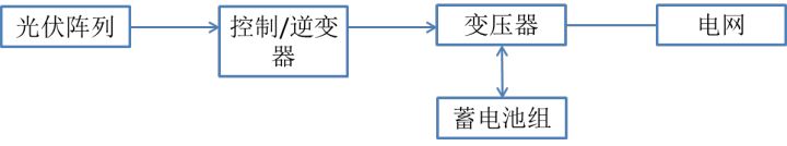 香港码开奖现场结果直播