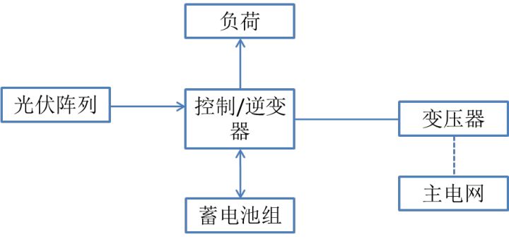 香港码开奖现场结果直播