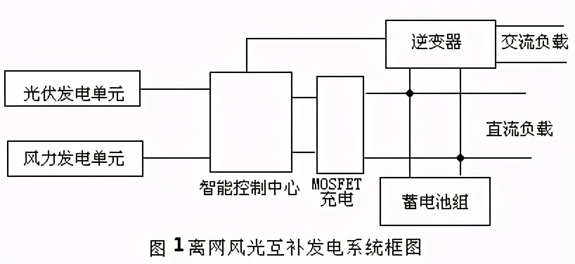 香港码开奖现场结果直播