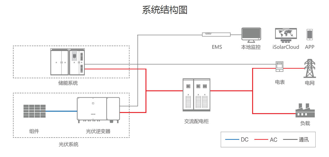 香港码开奖现场结果直播