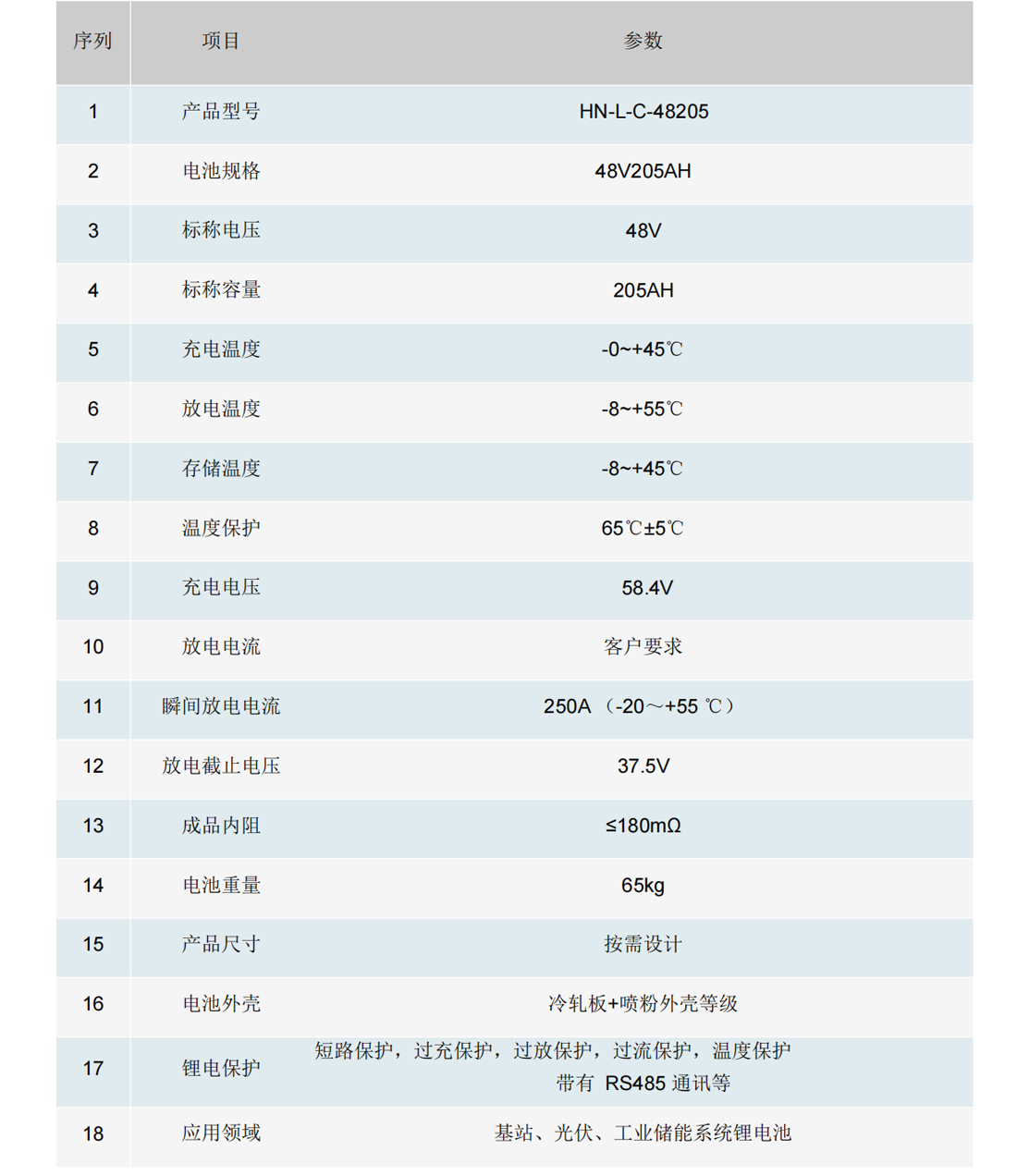 香港码开奖现场结果直播